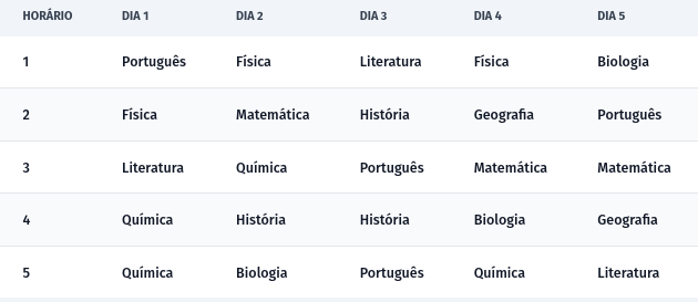 demonstração da grade horária gerada pelo sistema